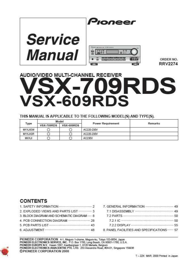 VSX-709RDS, VSX-609RDS_RRV2274